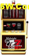 Player Reviews 120Bet